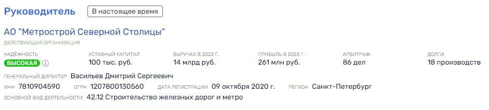 Метрострой северной столицы: подземные факиры Петербурга